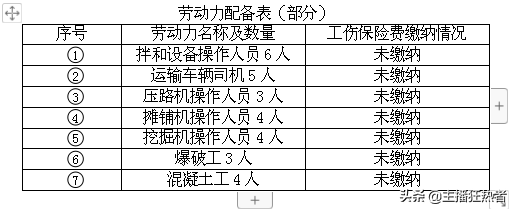 公路考试专用案例题大集合（如果您需要电子版，私信邮箱）