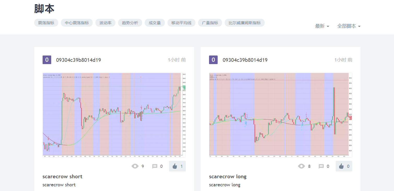 炒币行情软件下载（炒币软件下载大全）-第3张图片-科灵网