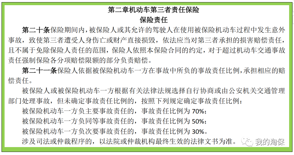 汽车商业险基本知识！懂了这些，再也不会一脸懵逼的买保险了