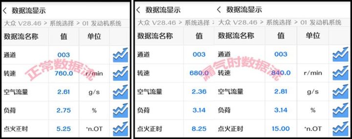 超详细干货 三步解决发动机烧机油 网友：多年的疑问终于解开