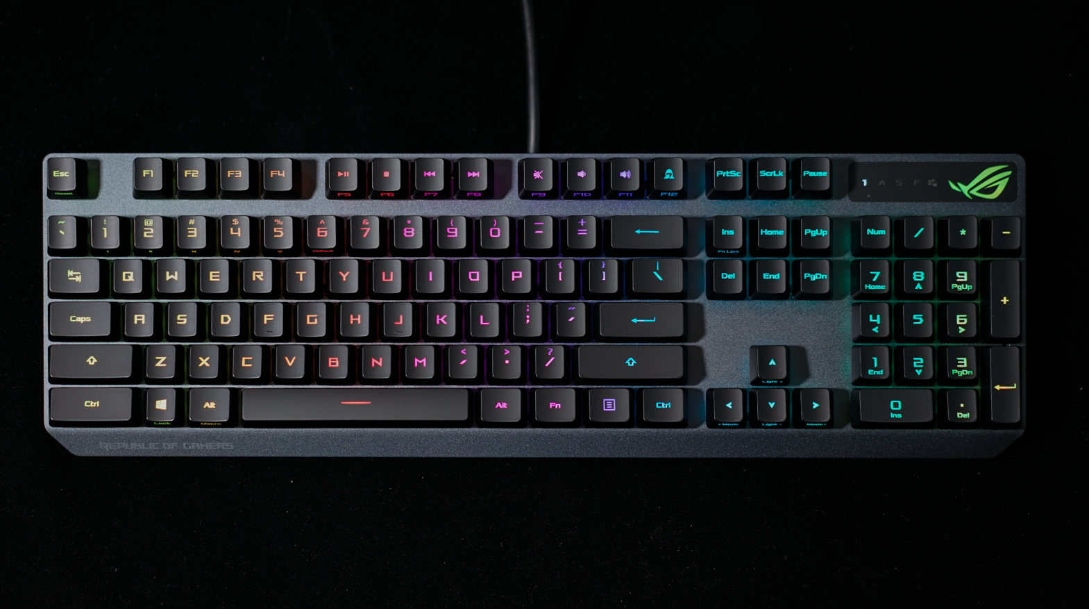 rog游侠rx蓝轴机械键盘体验(rog游侠键盘) - 趣味头条