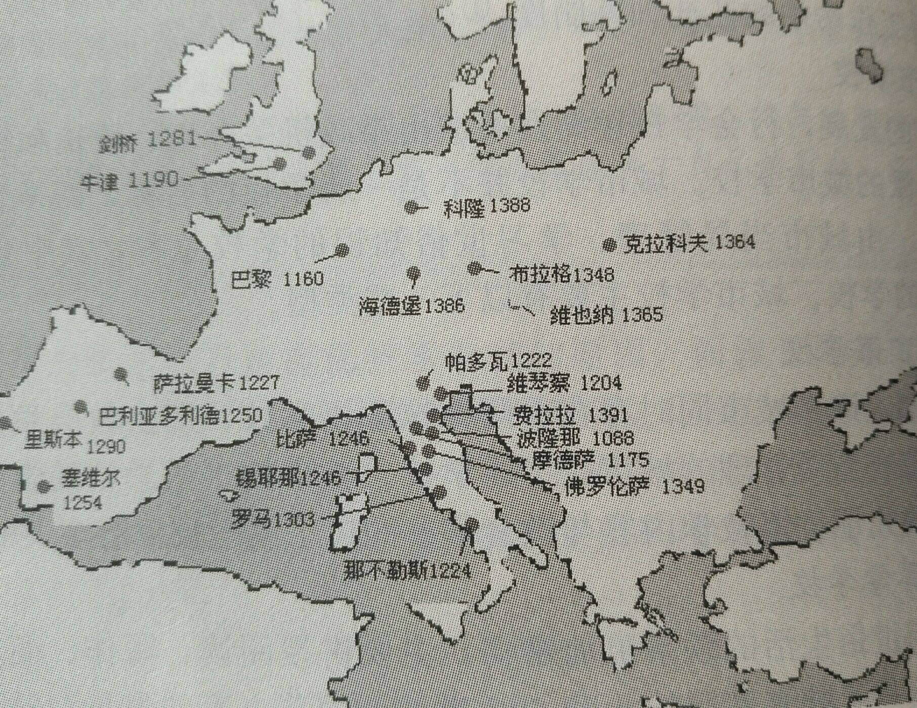 200年的十字军东征：教会成为最大的失败者，西欧开始走向近代