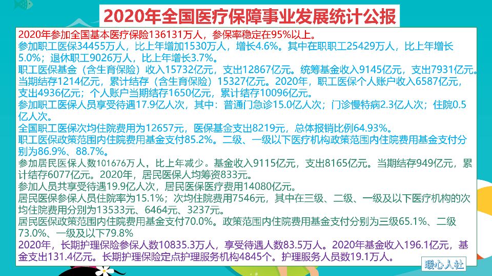 新农合每年都缴纳，但是从来没用过，今年涨到320元，还要交吗？