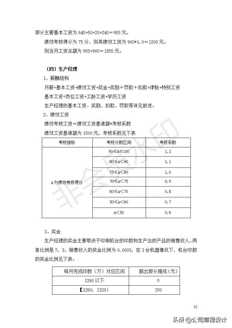 公司薪酬制度-非常全面（内含各权重参数及表格）