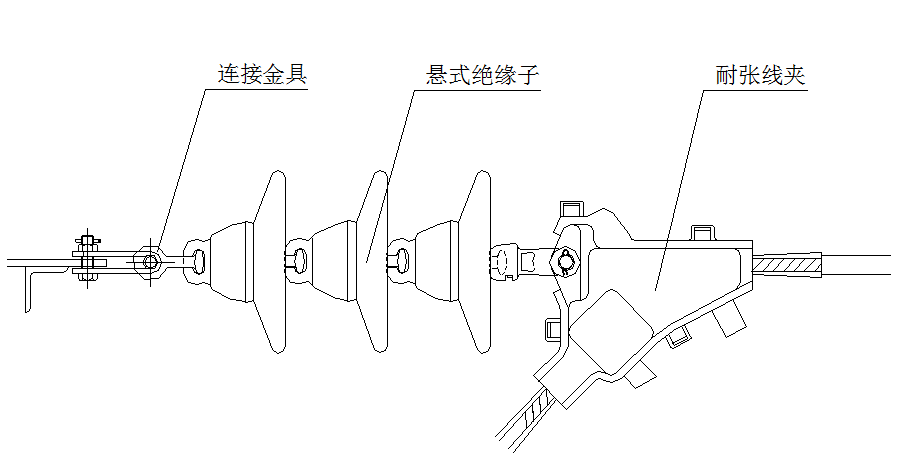 配网设计之绝缘子一（十）