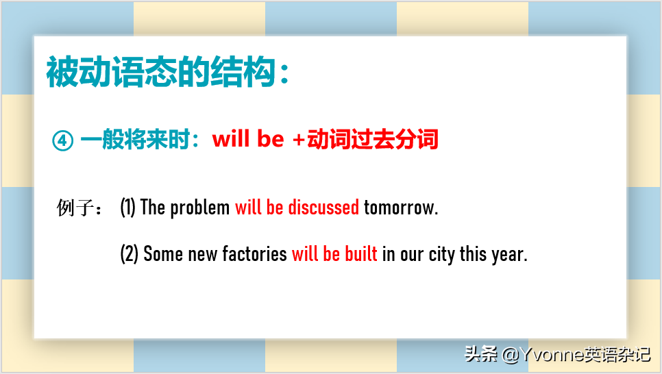 英语语法——“被动语态”