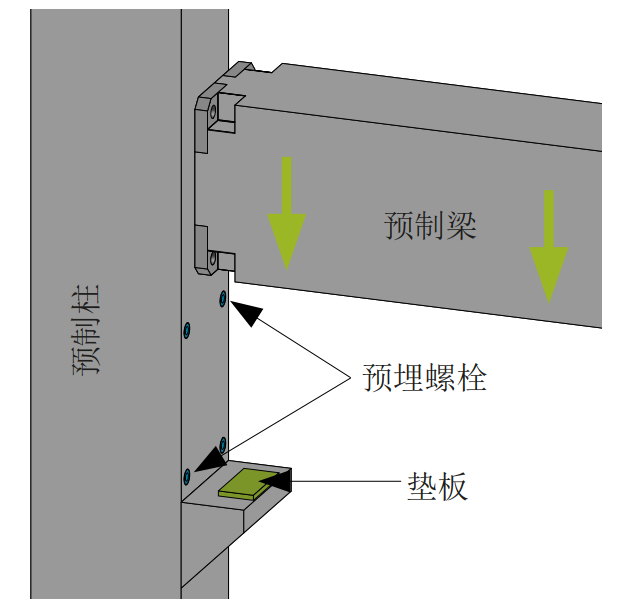 预制混凝土框架结构螺栓式连接技术研究及应用