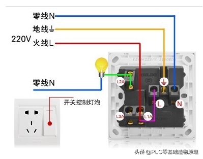 爷们家庭必备技能：插座接线简单明了，收藏不求人