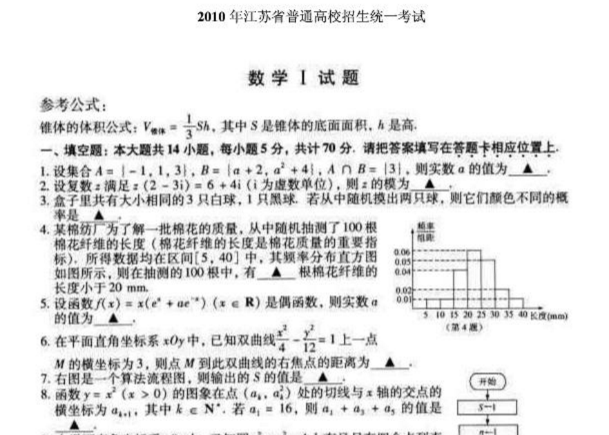 高考为啥不“统一试卷”，录取分数不同公平吗？一卷区输给二卷区