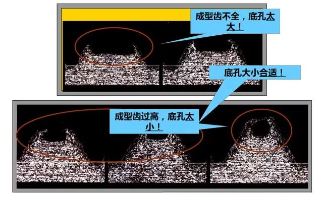 攻螺纹宝典，丝锥和加工的一切问题全搞定