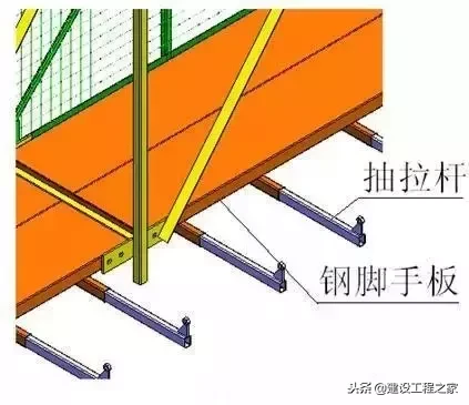 快速了解附着式升降脚手架——爬架