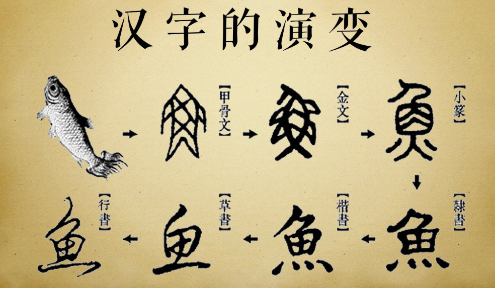 取消汉字用拼音代替是否可行？赵元任写一篇奇文，揭示拼音化缺陷