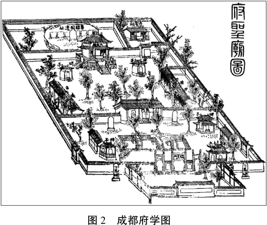 学校与城市：校园变迁对近代成都城市空间的影响