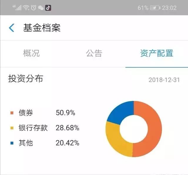 余额宝放10万元，一年收益大概有多少钱？