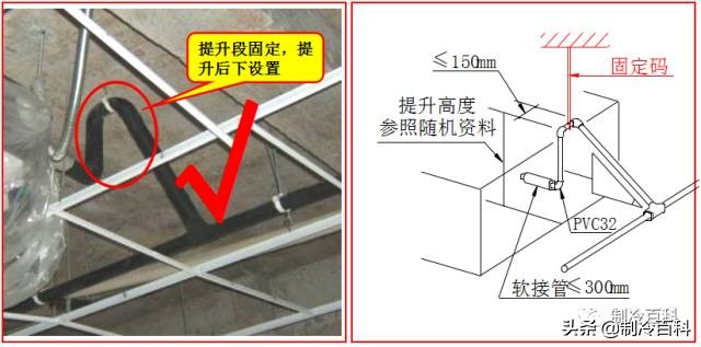 多联机为什么故障频出，就是这样搞出来的