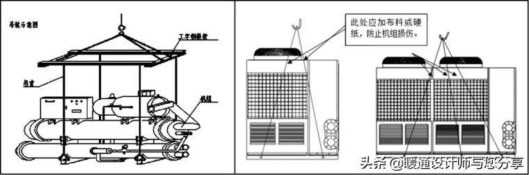 空调水系统安装与调试指导手册