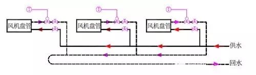 2019最全最实用，空气源热泵地暖空调两联供系统的设计与施工教程