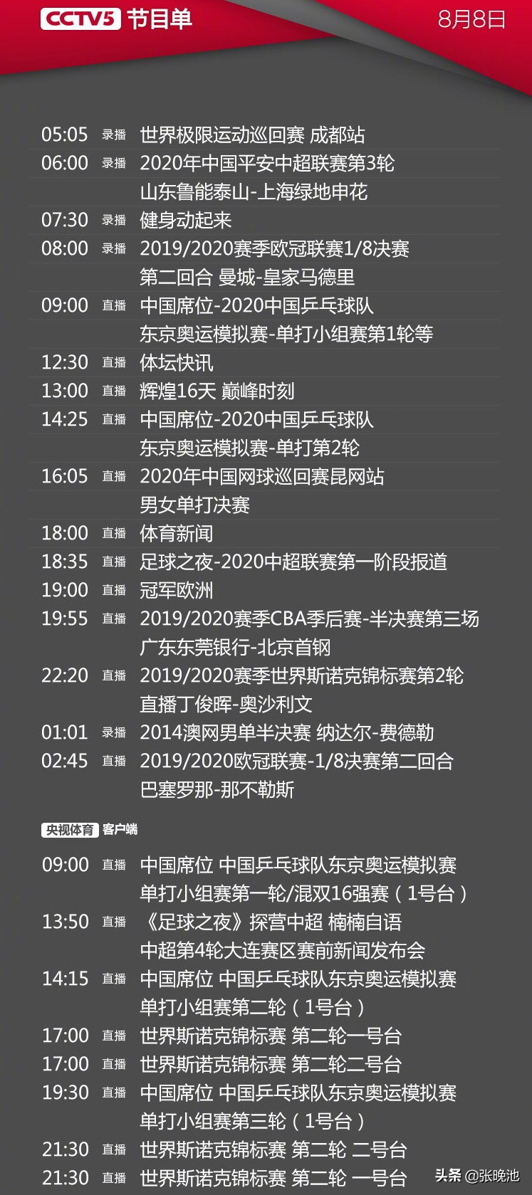 哪个电视台播放cba半决赛（央视今日节目单，CCTV5直播CBA半决赛G3广东男篮PK首钢+欧冠巴萨）