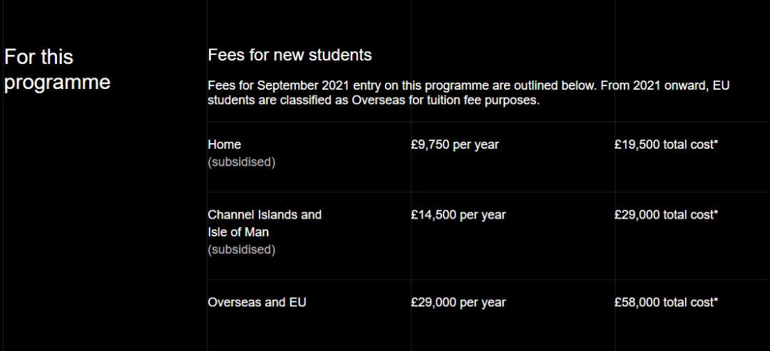 24万~130万预算：交互设计能选择的世界顶级名校有哪些？