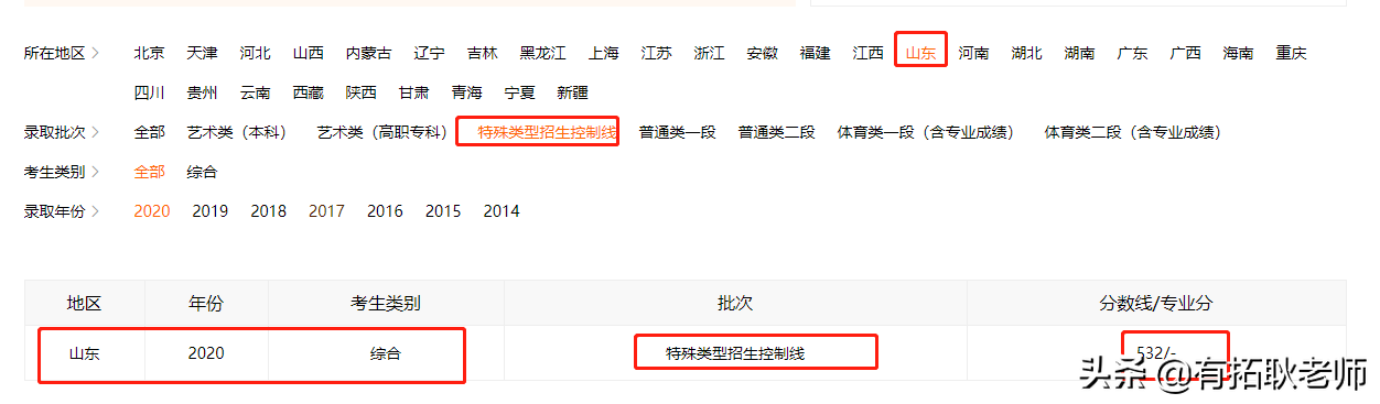 广州艺考：2021年重庆大学编导专业艺考录取分析，共18省