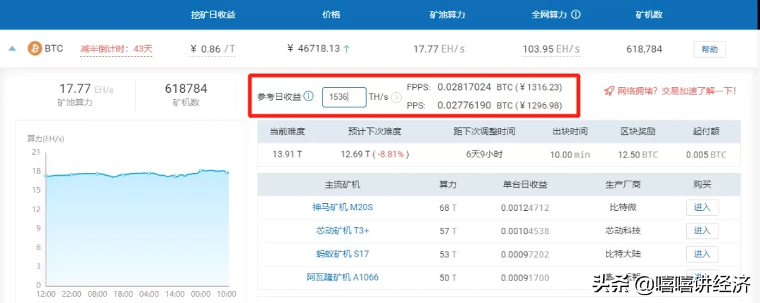 一个比特币价值4.4万，使用家庭台式机挖矿，多久能挖到一枚？