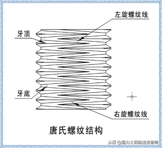 钢筋连接套筒的紧固件防松方法