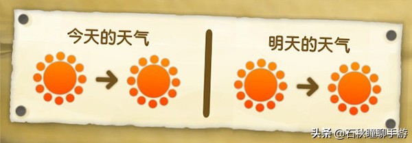 《哆啦A梦：大雄的牧场物语》第一年春攻略 内附面包快速赚钱窍门