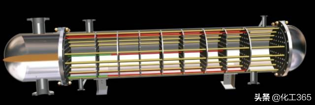 干货分享│固定管板式换热器知识全解析