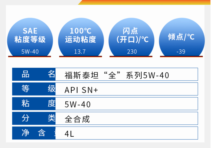 618机油怎么买，全网主流机油品牌及种类，只买对的不买贵的