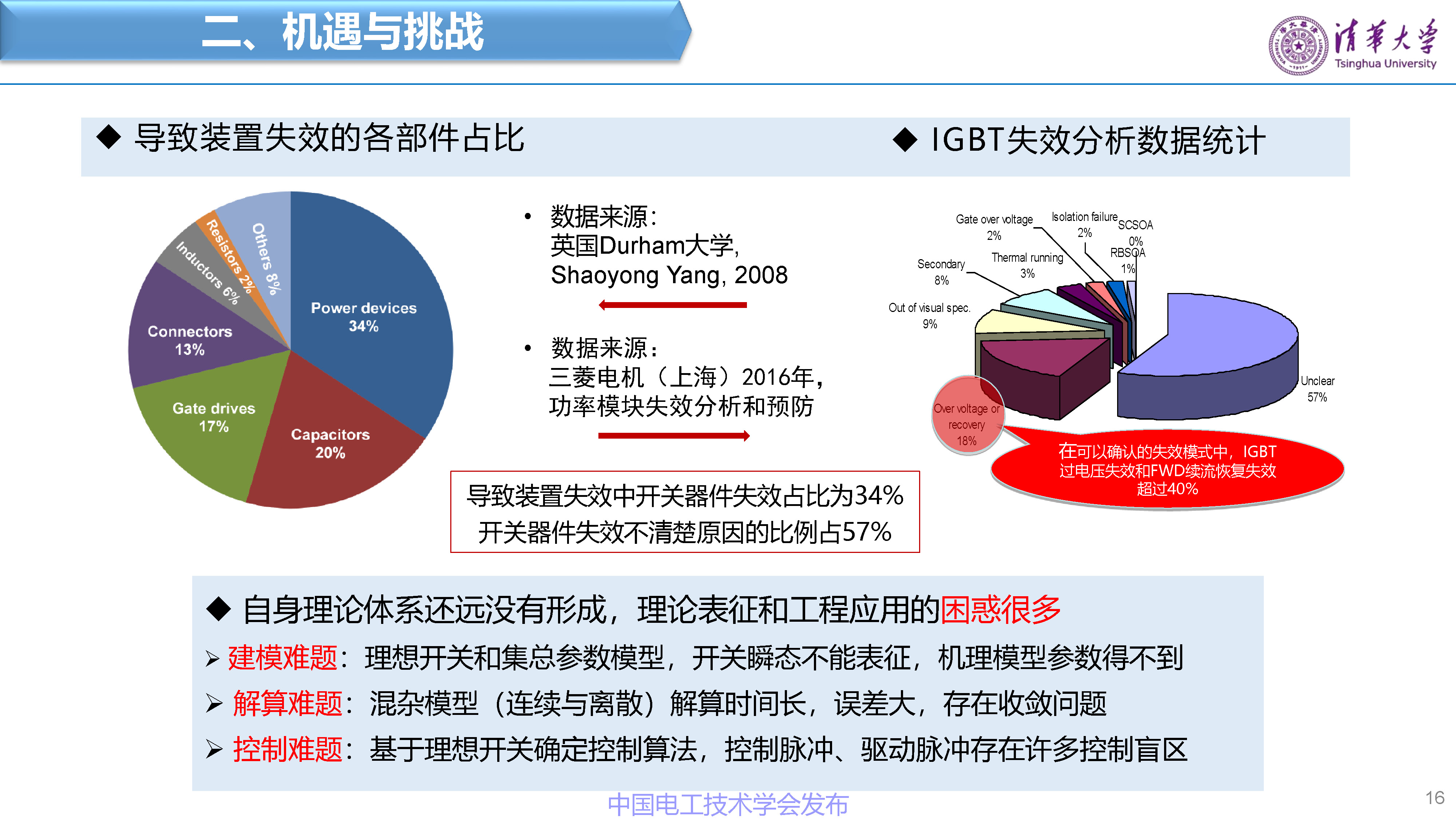 清华大学赵争鸣教授：面向新一代电网的电力电子技术与设备