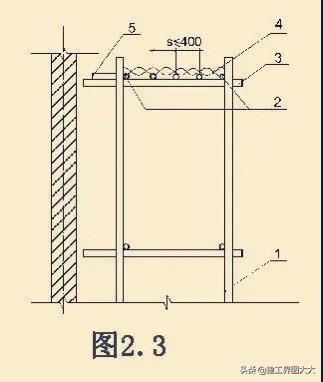 建筑施工：扣件式钢管脚手架安全技术规范图文详解