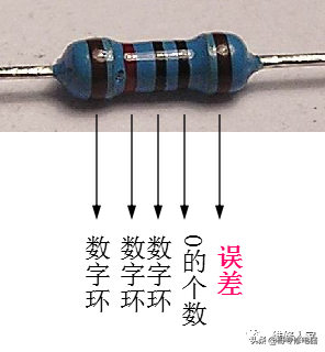 电阻的识别及读数知识培训