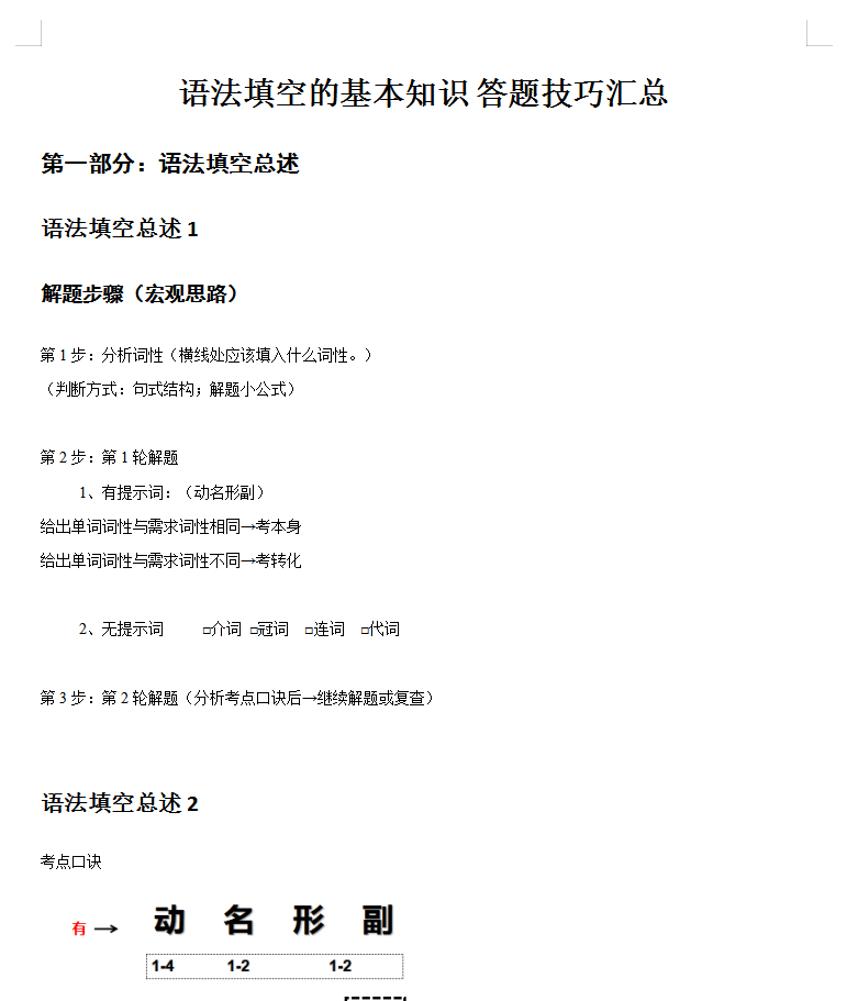 高中英语最难的语法填空，语法就16个基本知识和答题技巧汇总