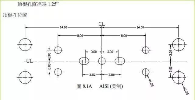 模具设计中的“特种兵”之出口模设计细节总结