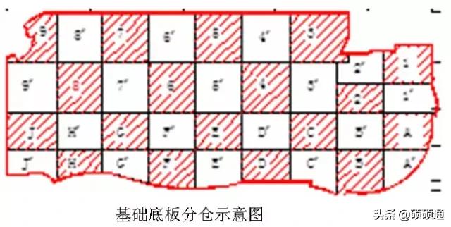 创优工程细部节点做法大全，基础、结构、屋面、装修、安装