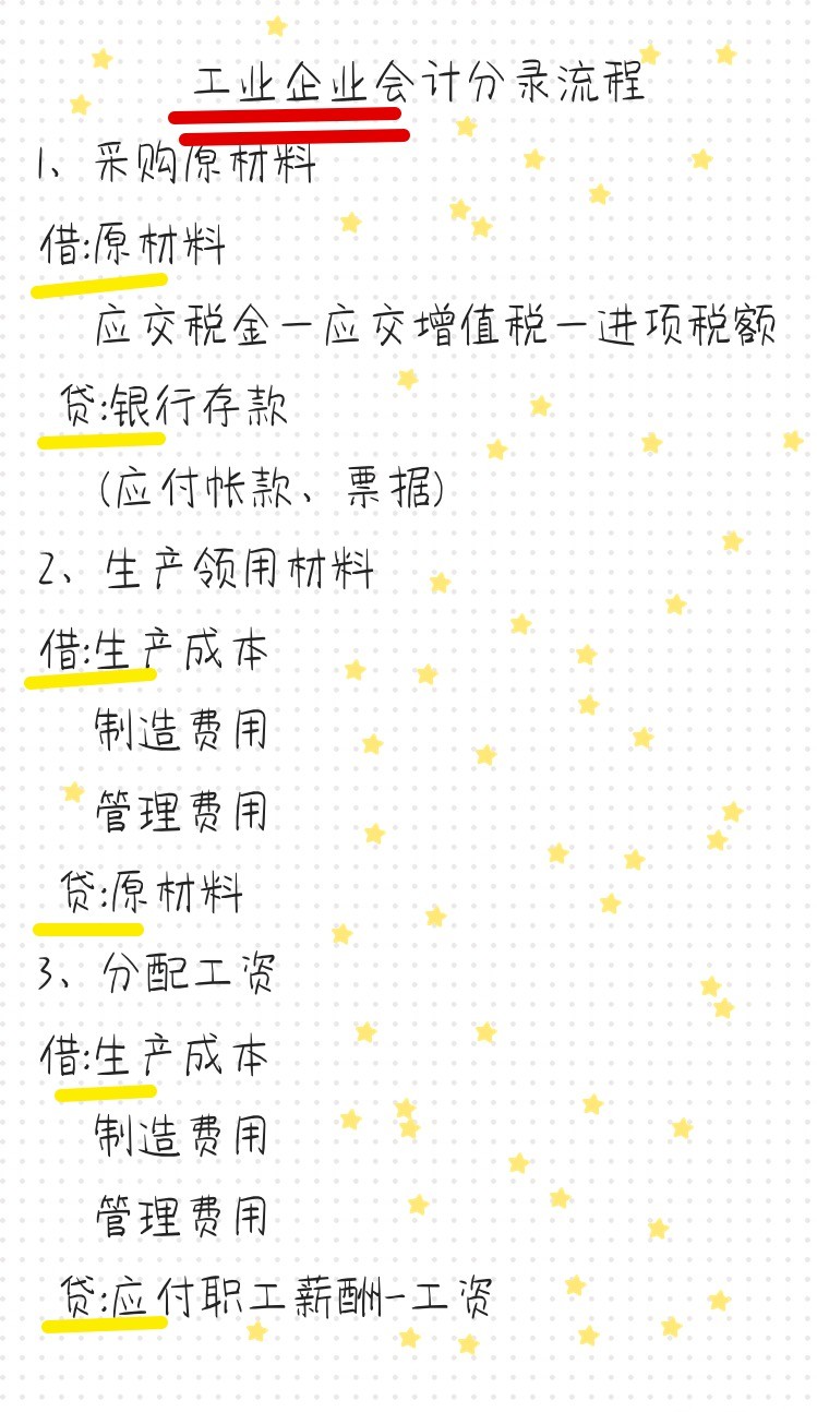25岁宝妈在家苦学会计，1个月整理出50多套行业账资料，心生敬畏