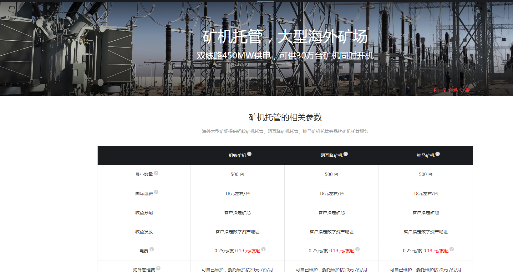 算力君揭秘：丰水期挖矿—没有狂欢的矿场，矿工酝酿变局！