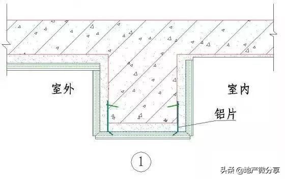 50张施工节点详图详解装饰装修施工工艺标准