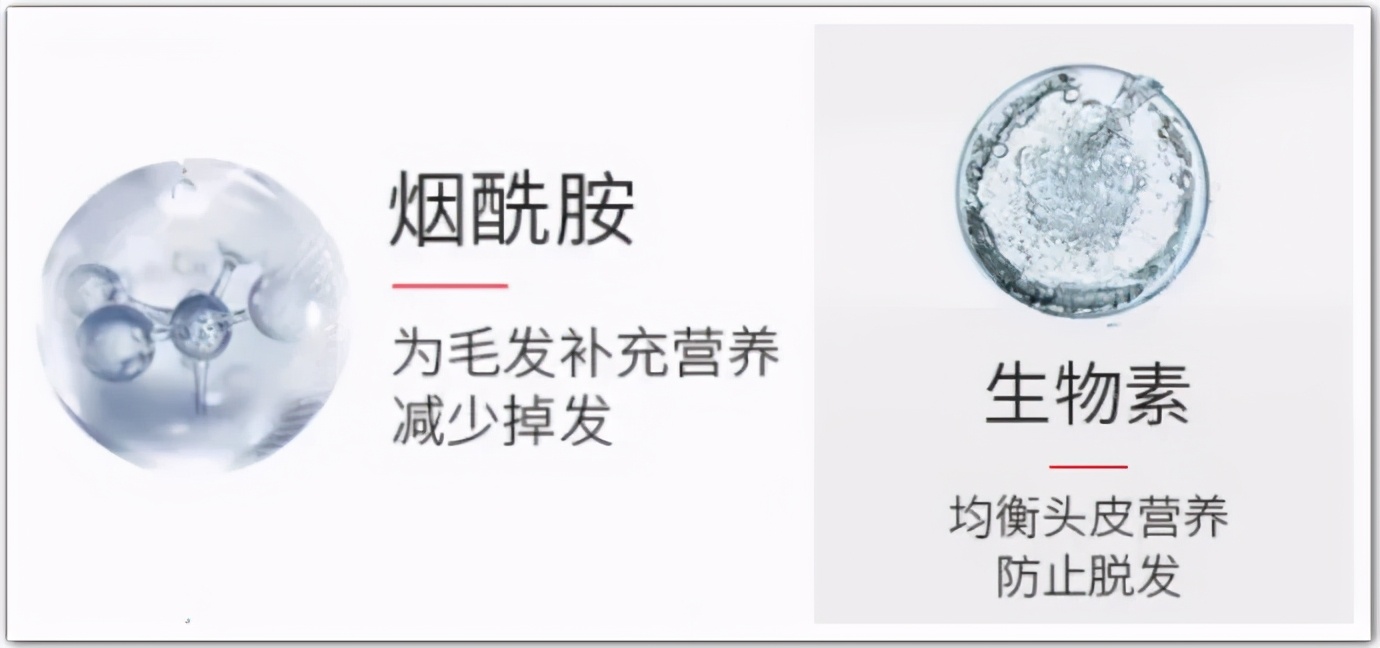 中国发证“认可”，脱发终于有救了