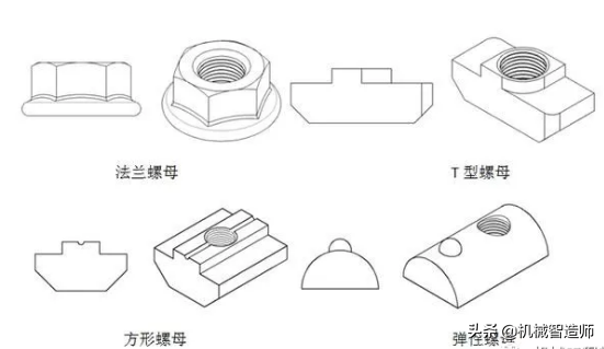 非标设计离不开的标准件—铝型材知识详细介绍