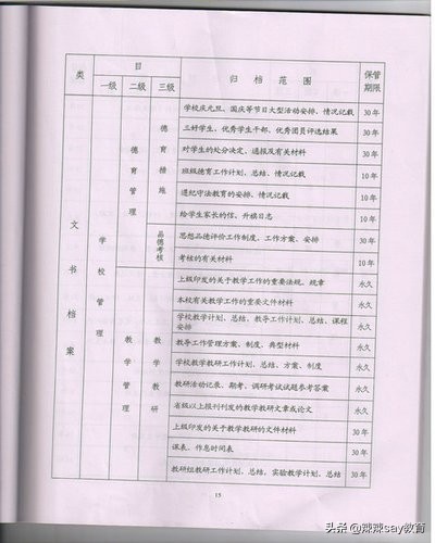 上大学有必要竞选班干部吗？事情多是真的，但好处也不少