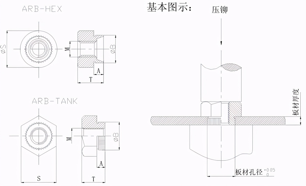 铆接紧固件设计规范