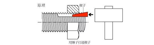 超经典的螺栓防松设计