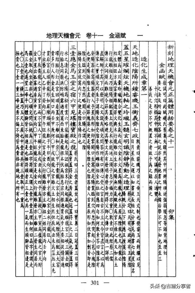 风水地理书（金涵赋）