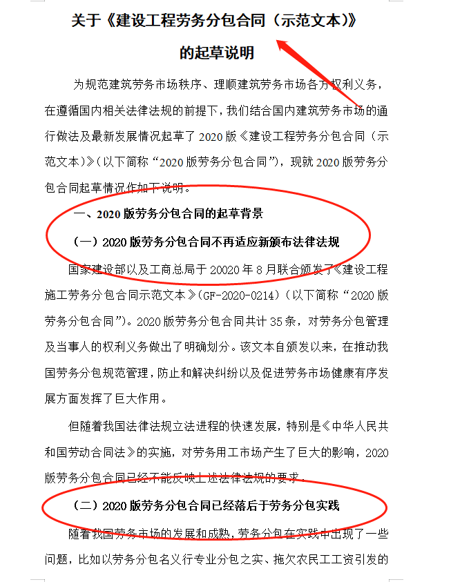 工程人必备！工程300种合同范本！规范模板直接套用