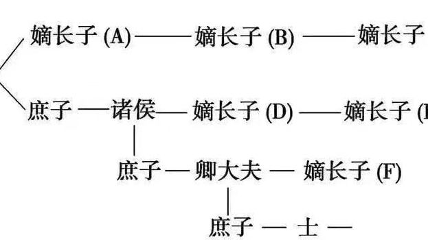 姐姐的儿子叫什么图片