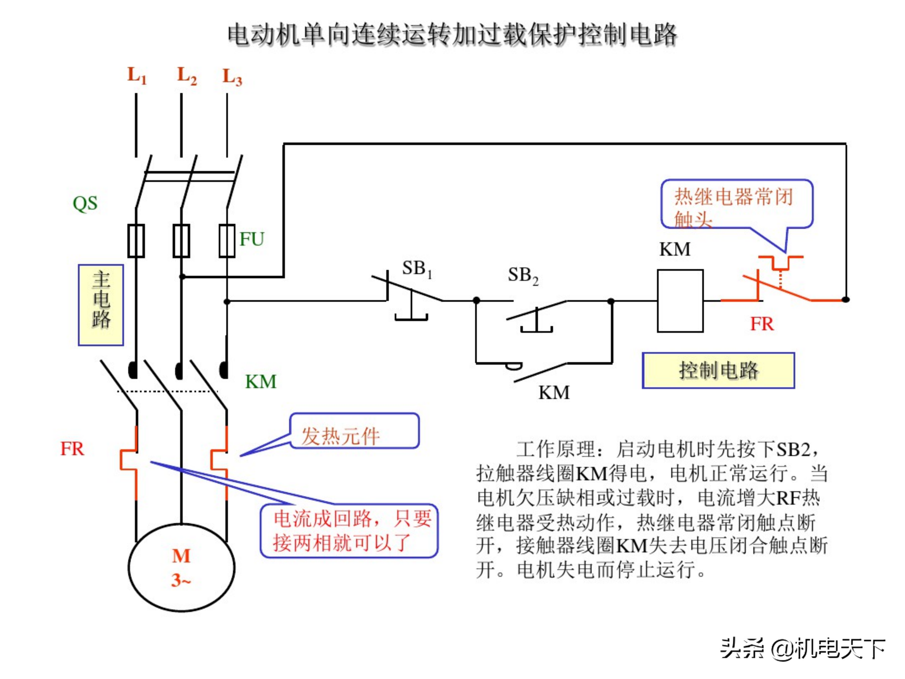 电工基础知识初级培训讲义（电气人必看！）