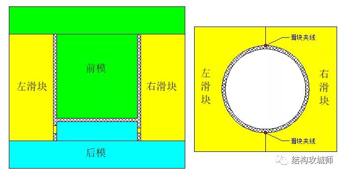 小米蓝牙音箱拆机分析