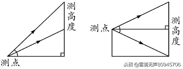 tan根号3等于多少度（tan根号3等于多少度怎么算）-第12张图片-科灵网