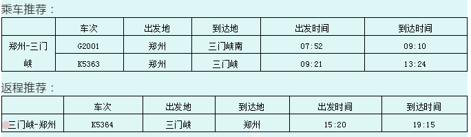 河南省18地市出行游玩线路出炉啦！